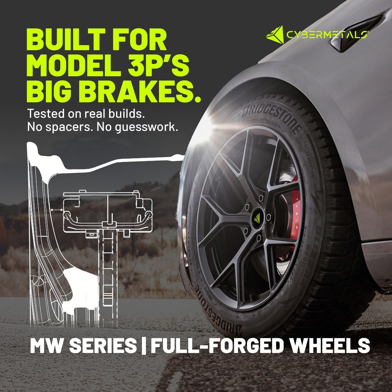 The Fitment Dilemma: Why Most Wheels Don’t Work on the Model 3 Performance